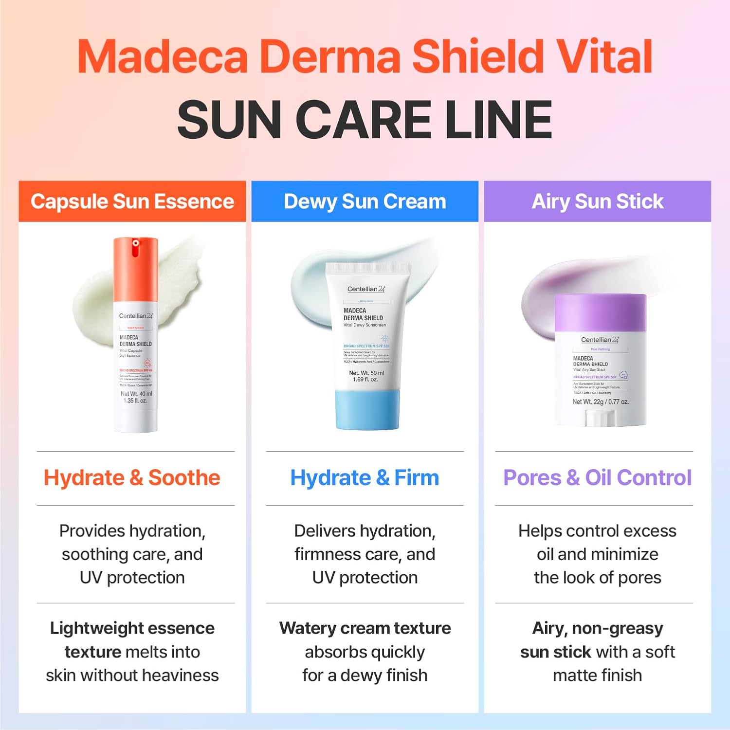 [Centellian24] Madeca Derma Shield Vital Dewy Sun Cream (OTC) 50ml image 8