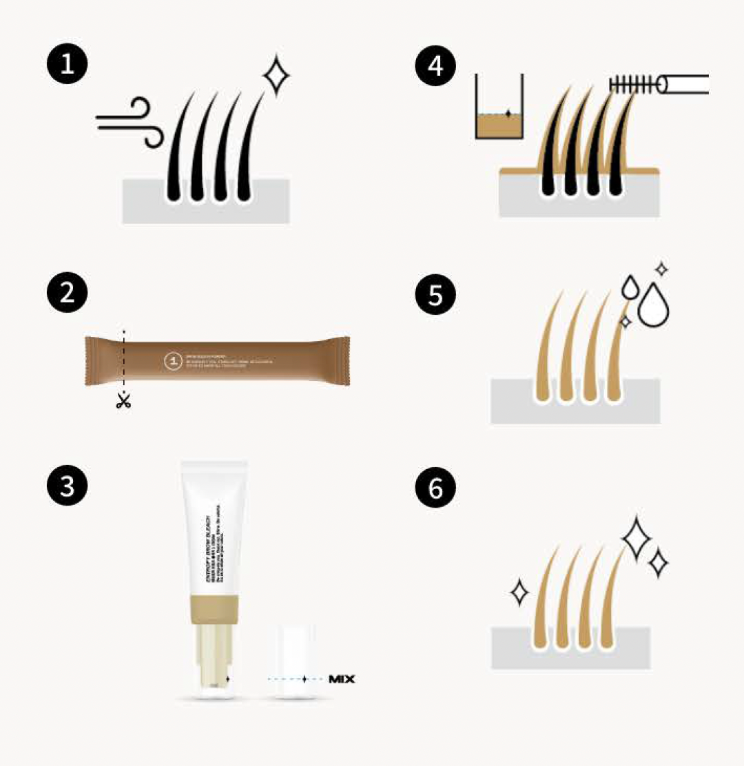 [Entropy] Brow bleach 50g image 3
