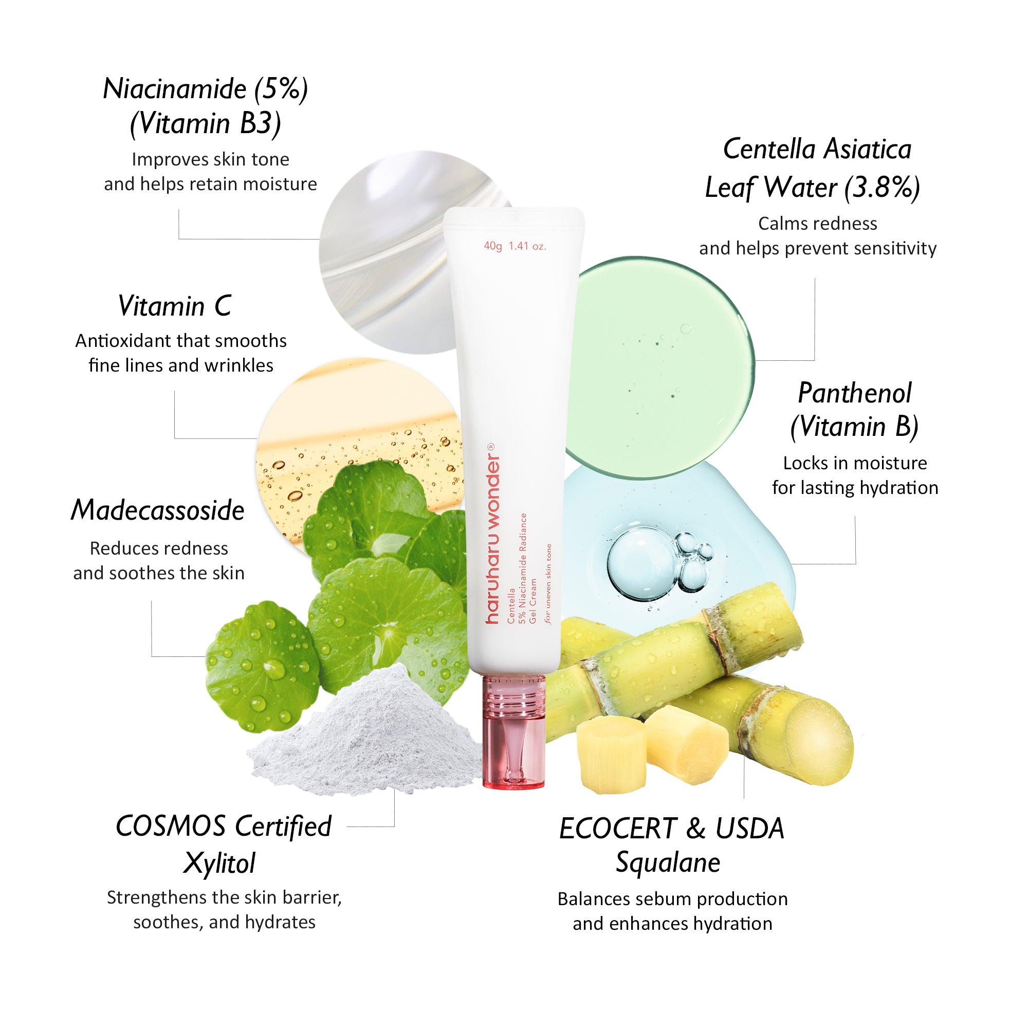 [haruharuwonder] Centella 5% Niacinamide Radiance Gel Cream 40g image 4