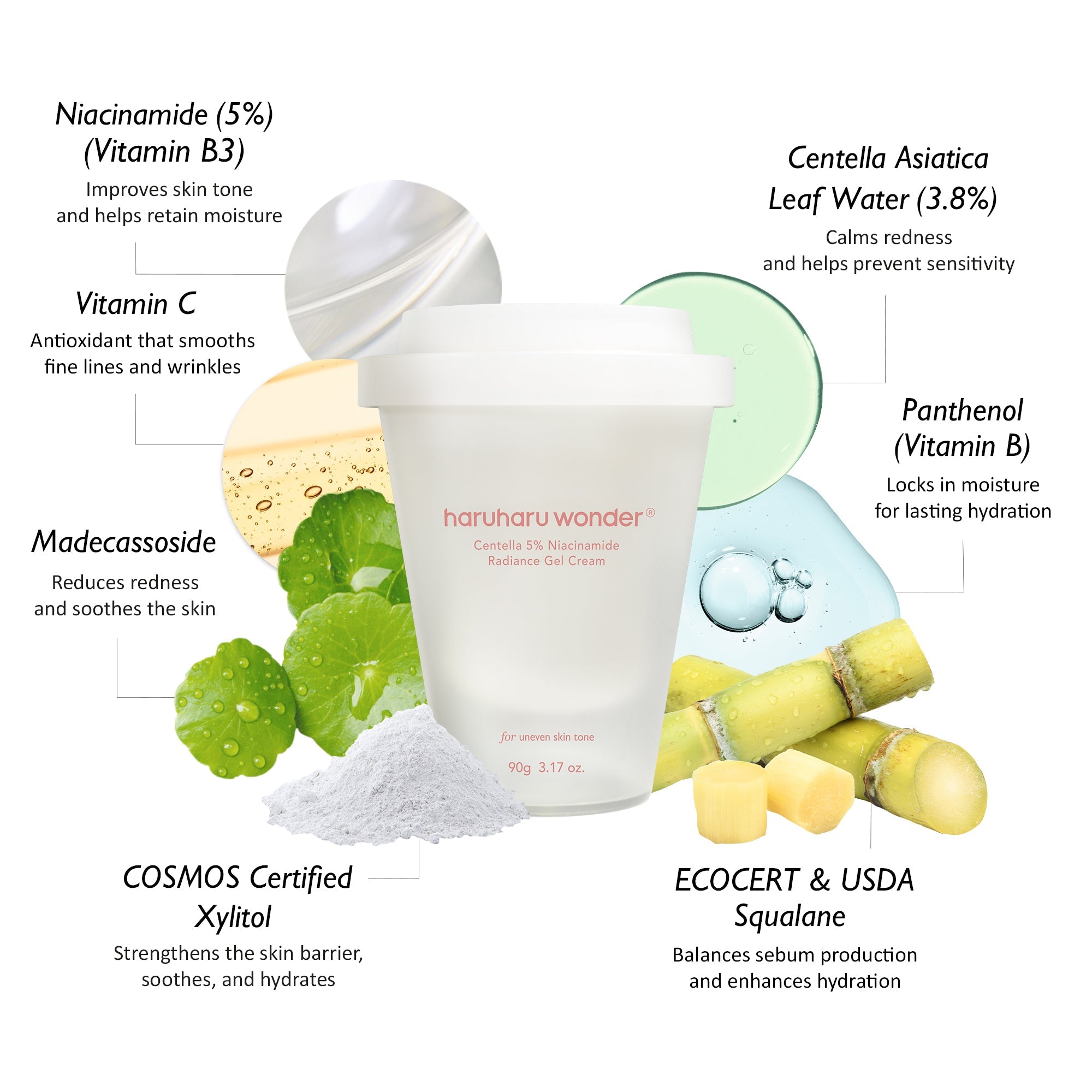 [haruharuwonder] Centella 5% Niacinamide Radiance Gel Cream 90g image 4