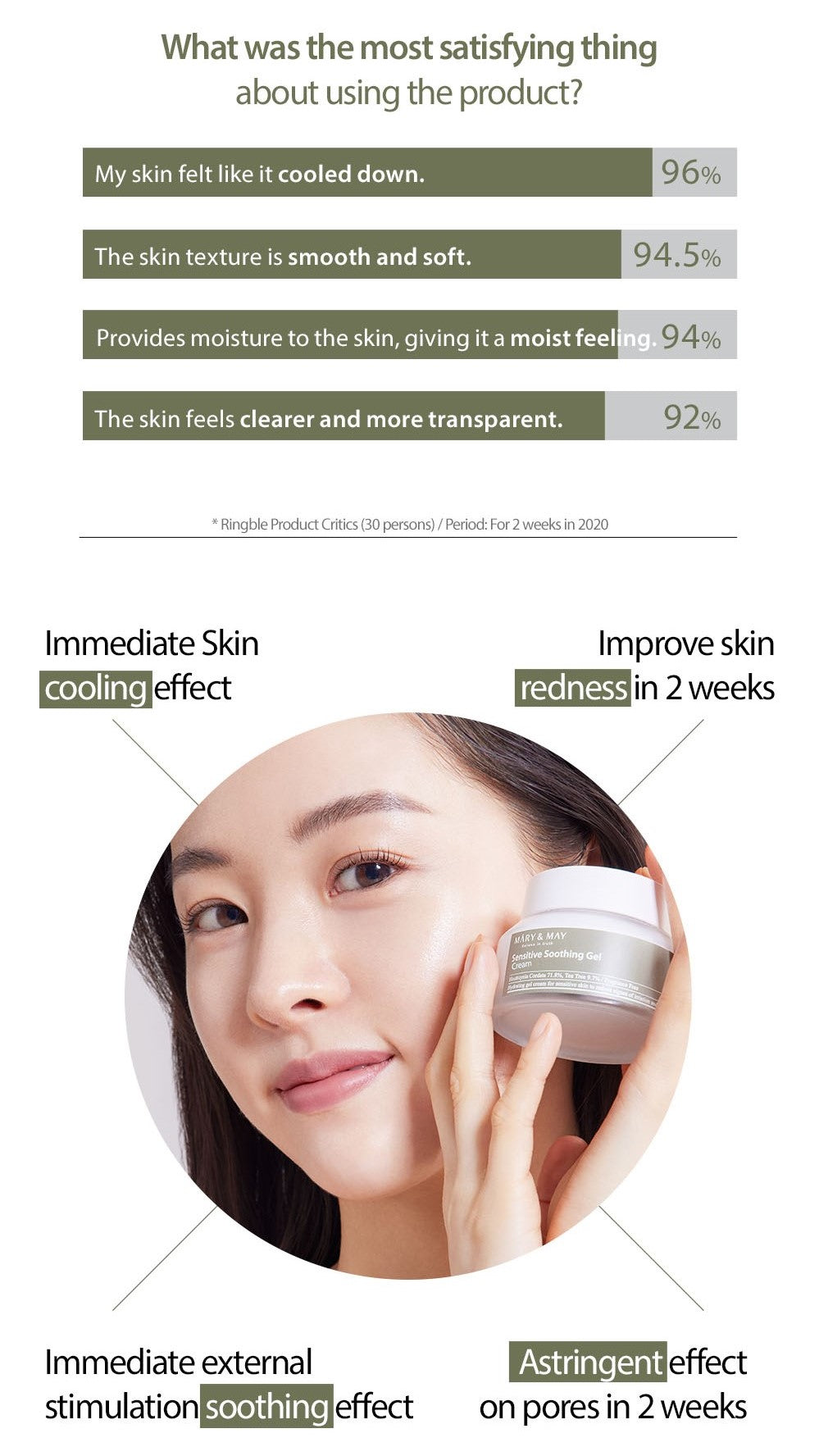 [Mary&May] Sensitive Soothing Gel Cream 70g image 16