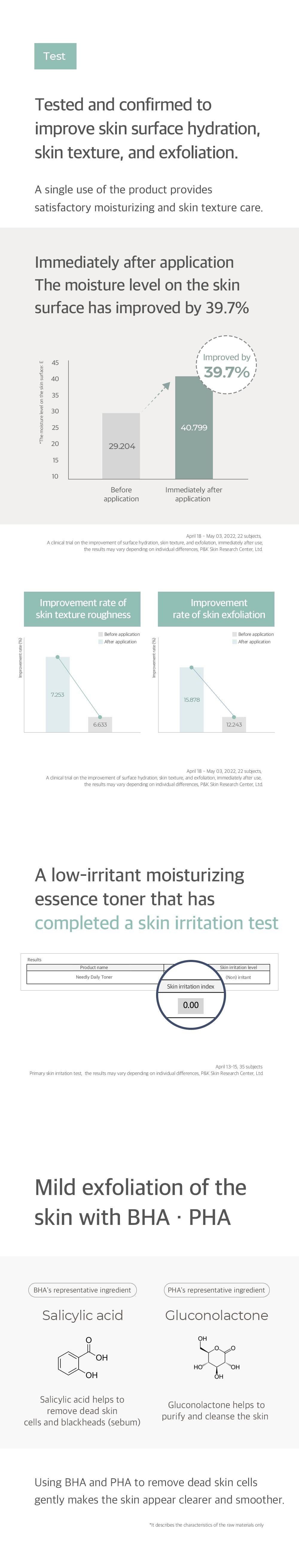 [Needly] Daily Toner 250ml image 4