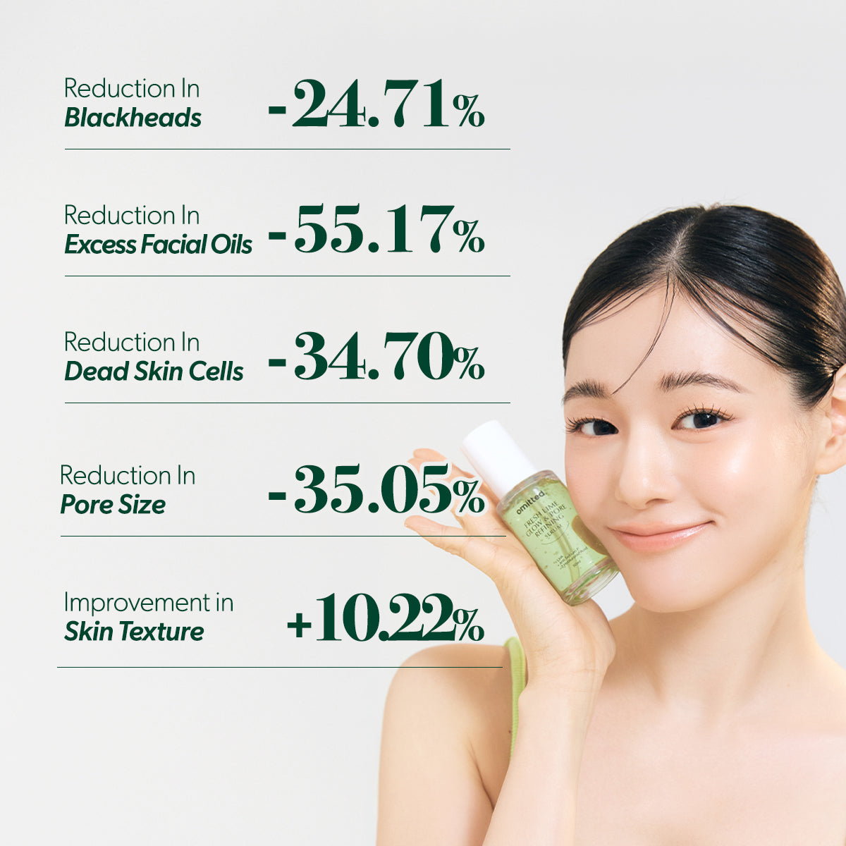 [Omitted] Fresh Lime Glow & Pore Refining Serum 50ml image 8