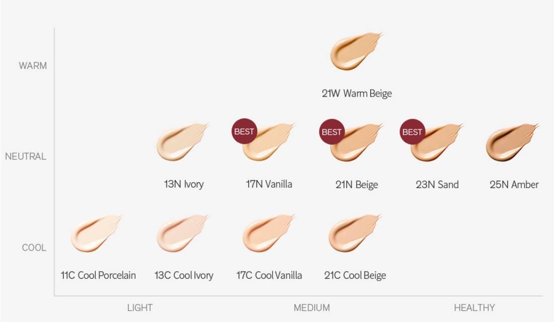 [Sulwhasoo] Perfecting Foundation 35ml -No.21N Beige image 3